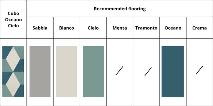 cubo oceano cielo combinations colours